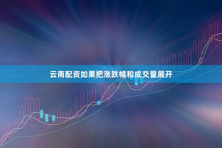 云南配资如果把涨跌幅和成交量展开